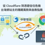 從 Cloudflare 到憑證信任危機：台灣網站主如何避開網路黑洞？