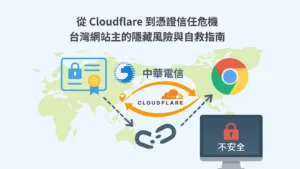 從 Cloudflare 到憑證信任危機：台灣網站主如何避開網路黑洞？
