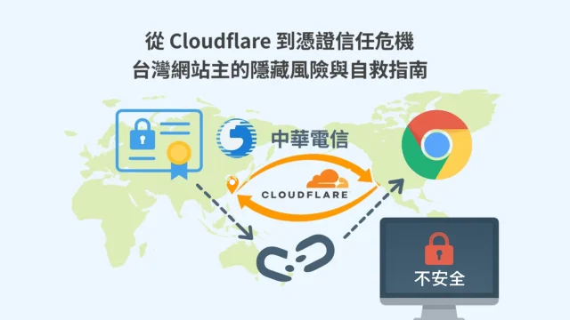 從 Cloudflare 到憑證信任危機：台灣網站主如何避開網路黑洞？